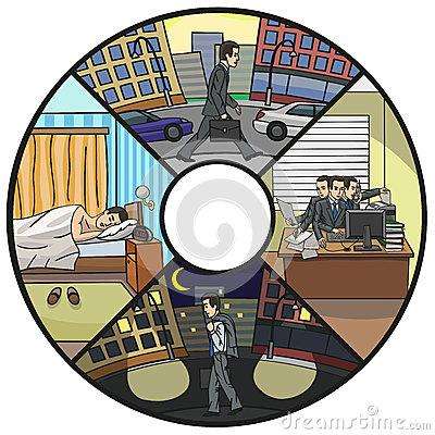 煤炭烘干機(jī)售后工作者