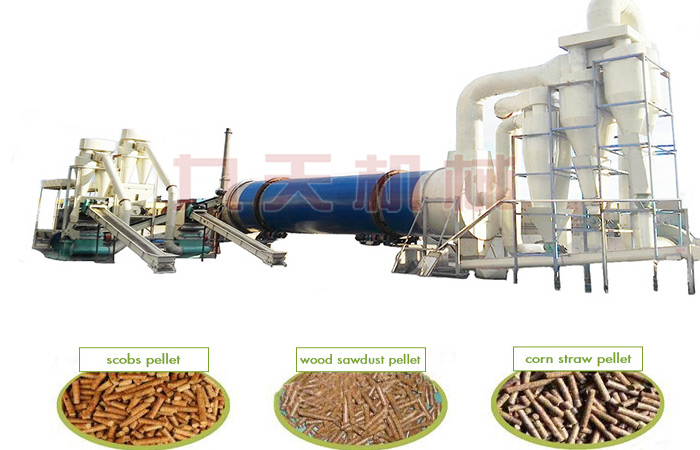 鋸末滾筒烘干機以及制粒機生產(chǎn)線圖