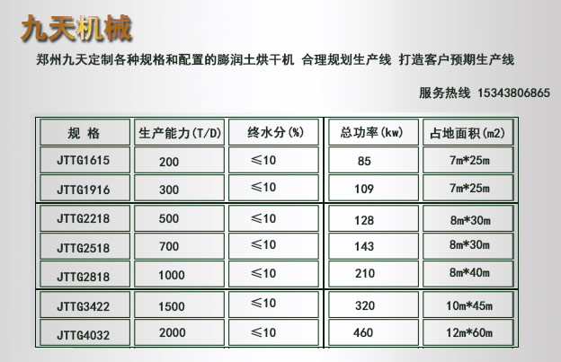 (rn)əC(j)O(sh)Ҏ(gu)񅢔(sh)