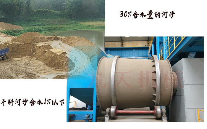 90噸烘干沙子設備